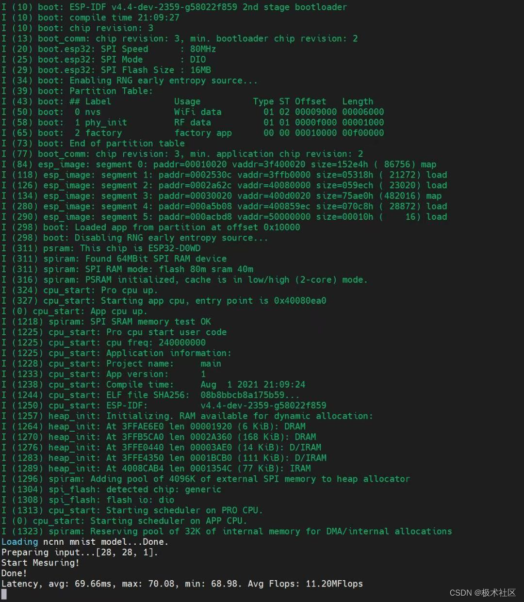 【XR806开发板试用】在 xr806 上用 ncnn 跑神经网络 mnist