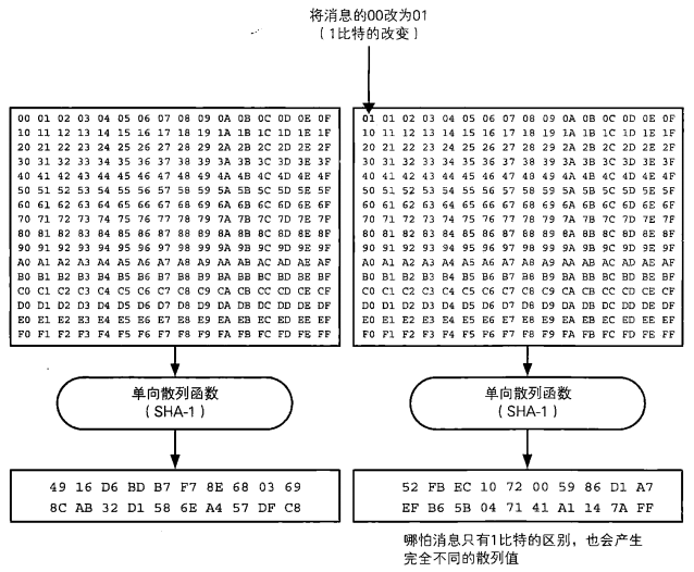 外链图片转存失败,源站可能有防盗链机制,建议将图片保存下来直接上传