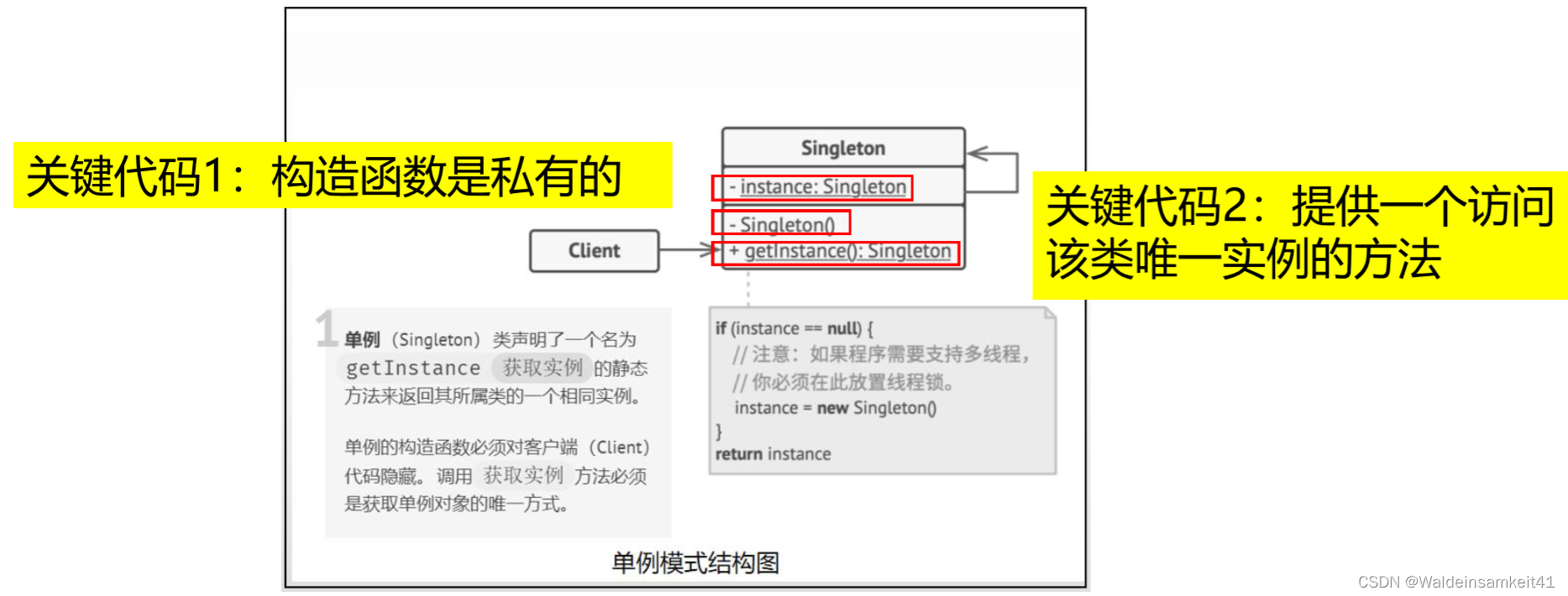 [面向对象] 单例模式与工厂模式