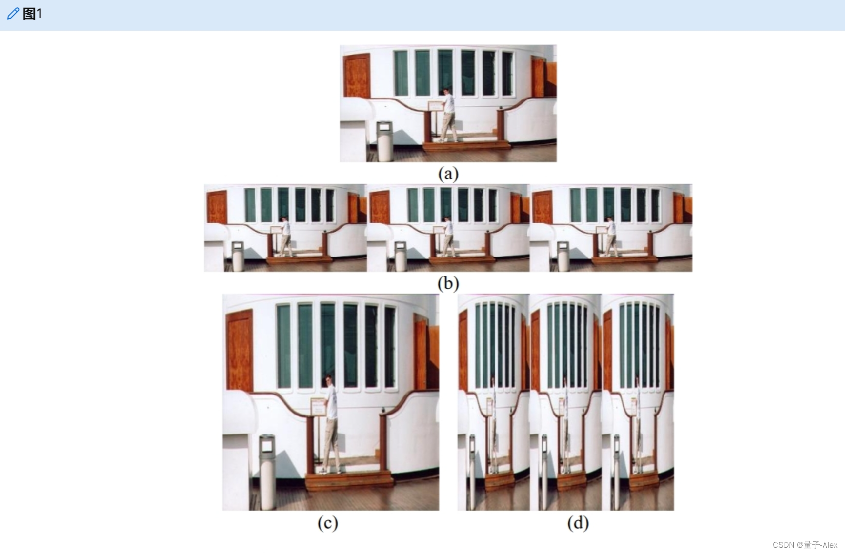 【CV论文精读】Adaptive Fusion of Multi-Scale YOLO for Pedestrian Detection基于多尺度自适应融合YOLO的行人检测