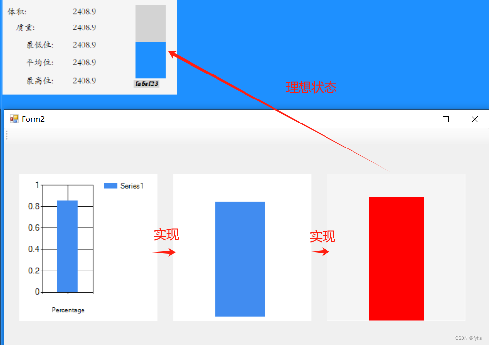 c# <span style='color:red;'>winform</span> <span style='color:red;'>chart</span> 单个柱形设置