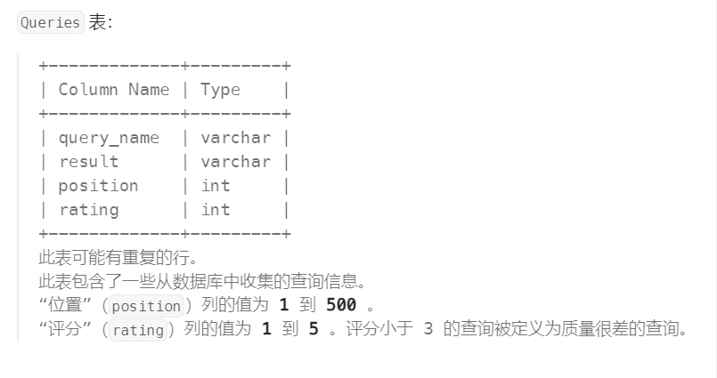 <span style='color:red;'>19</span> - 查询结果<span style='color:red;'>的</span>质量和占比（<span style='color:red;'>高频</span> <span style='color:red;'>SQL</span> <span style='color:red;'>50</span> <span style='color:red;'>题</span><span style='color:red;'>基础</span><span style='color:red;'>版</span>)