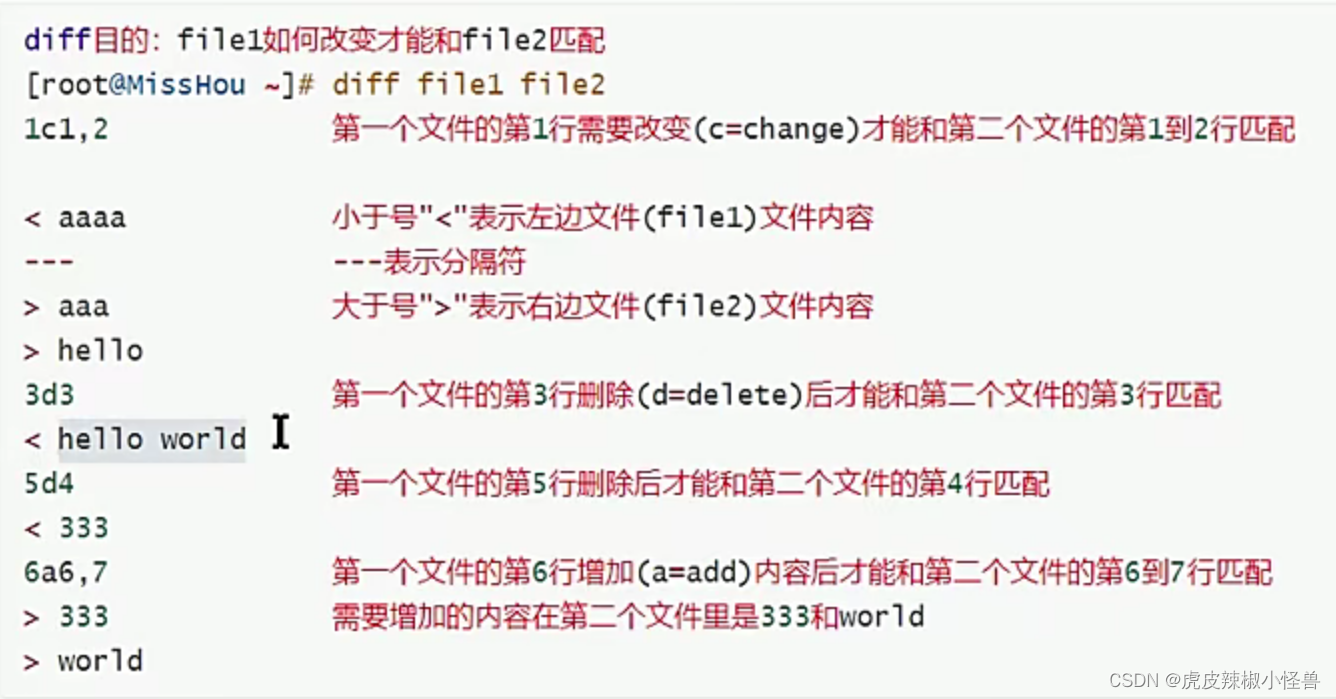 linux<span style='color:red;'>文本</span><span style='color:red;'>处理</span><span style='color:red;'>工具</span>