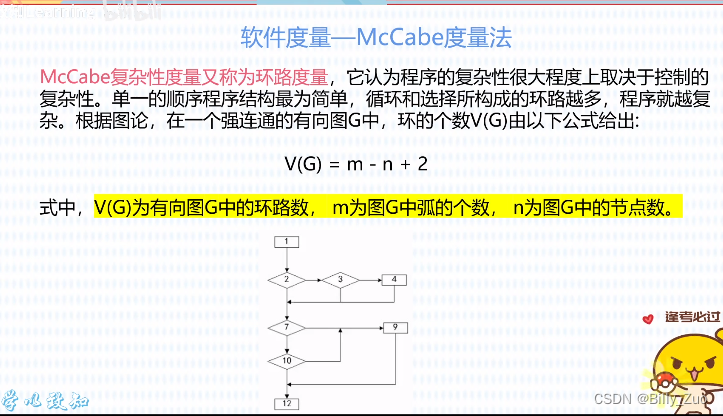 软件工程基础知识