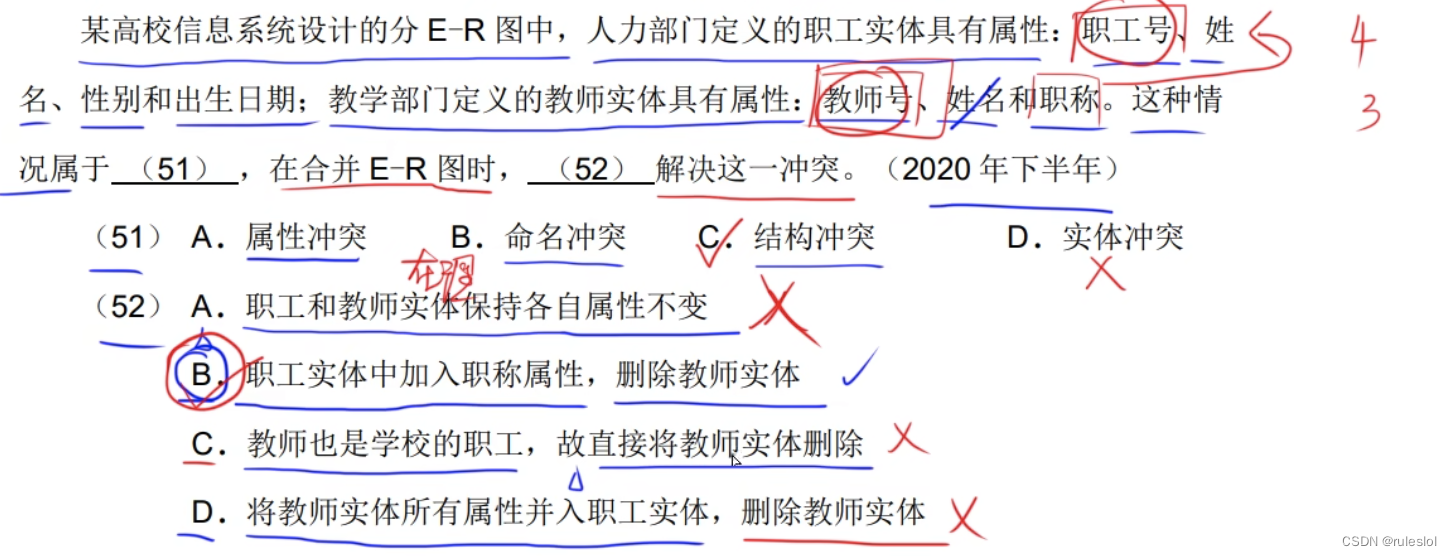 软考55-上午题-【数据库】-数据库设计步骤1