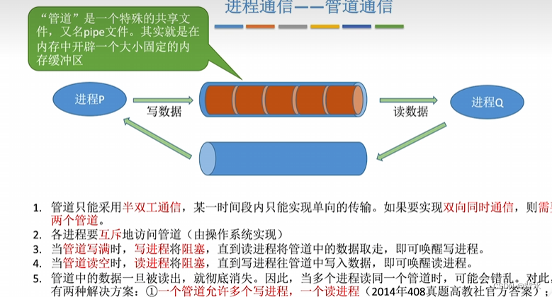 操作系统笔记（进程）