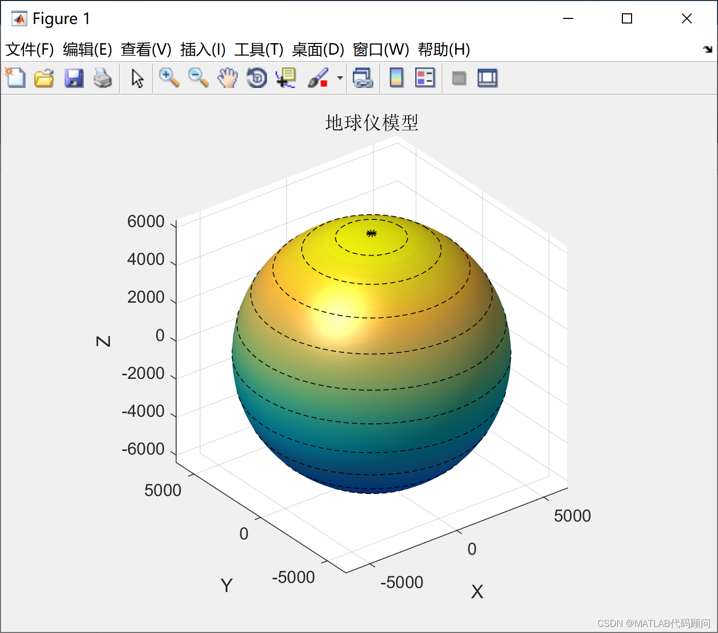 <span style='color:red;'>MATLAB</span><span style='color:red;'>绘制</span><span style='color:red;'>地球仪</span>