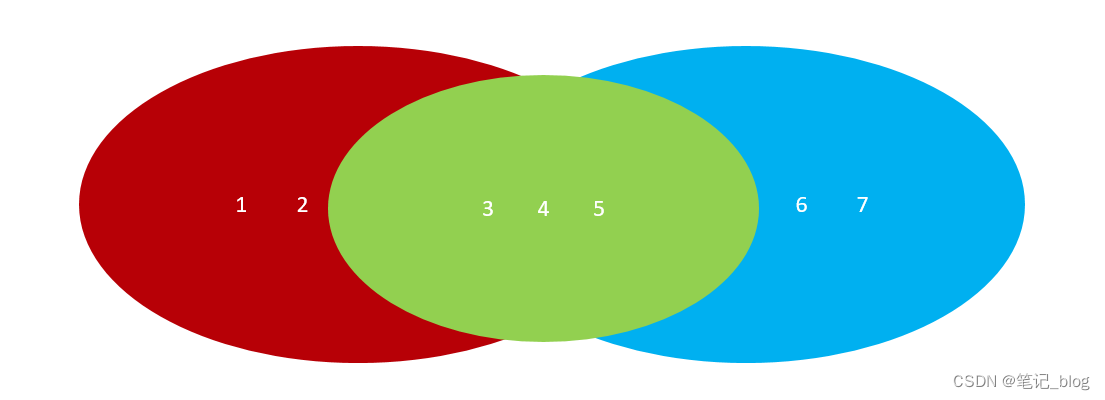 image-20210312152921040