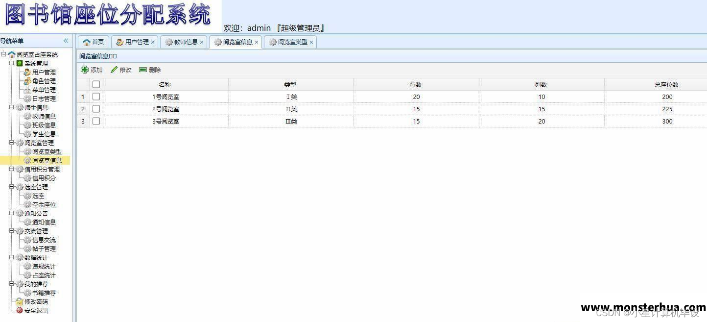 计算机毕业设计-----SSM自习室图书馆座位预约管理系统