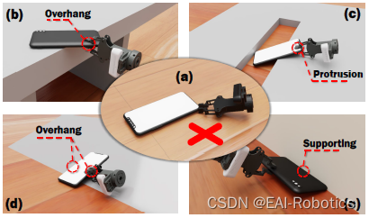 如何利用环境约束辅助机器人抓取?
