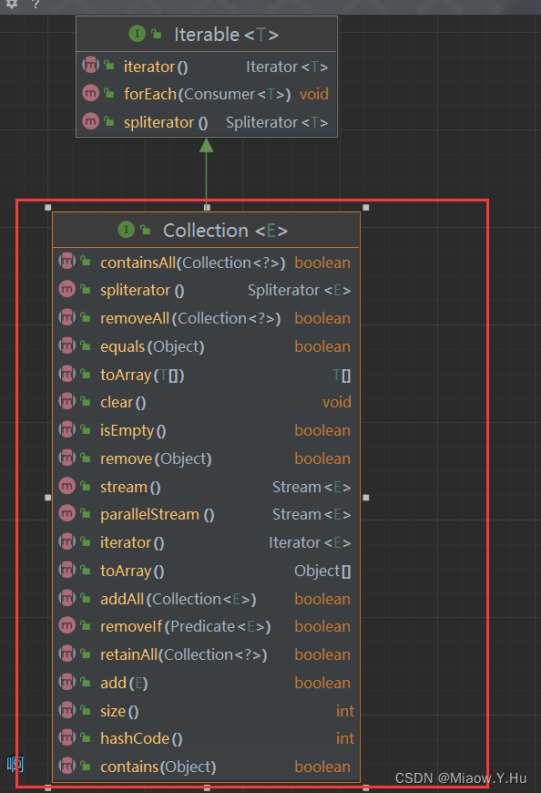 java基础 - 01 java集合框架概述以及Iterable接口和Collection简单介绍