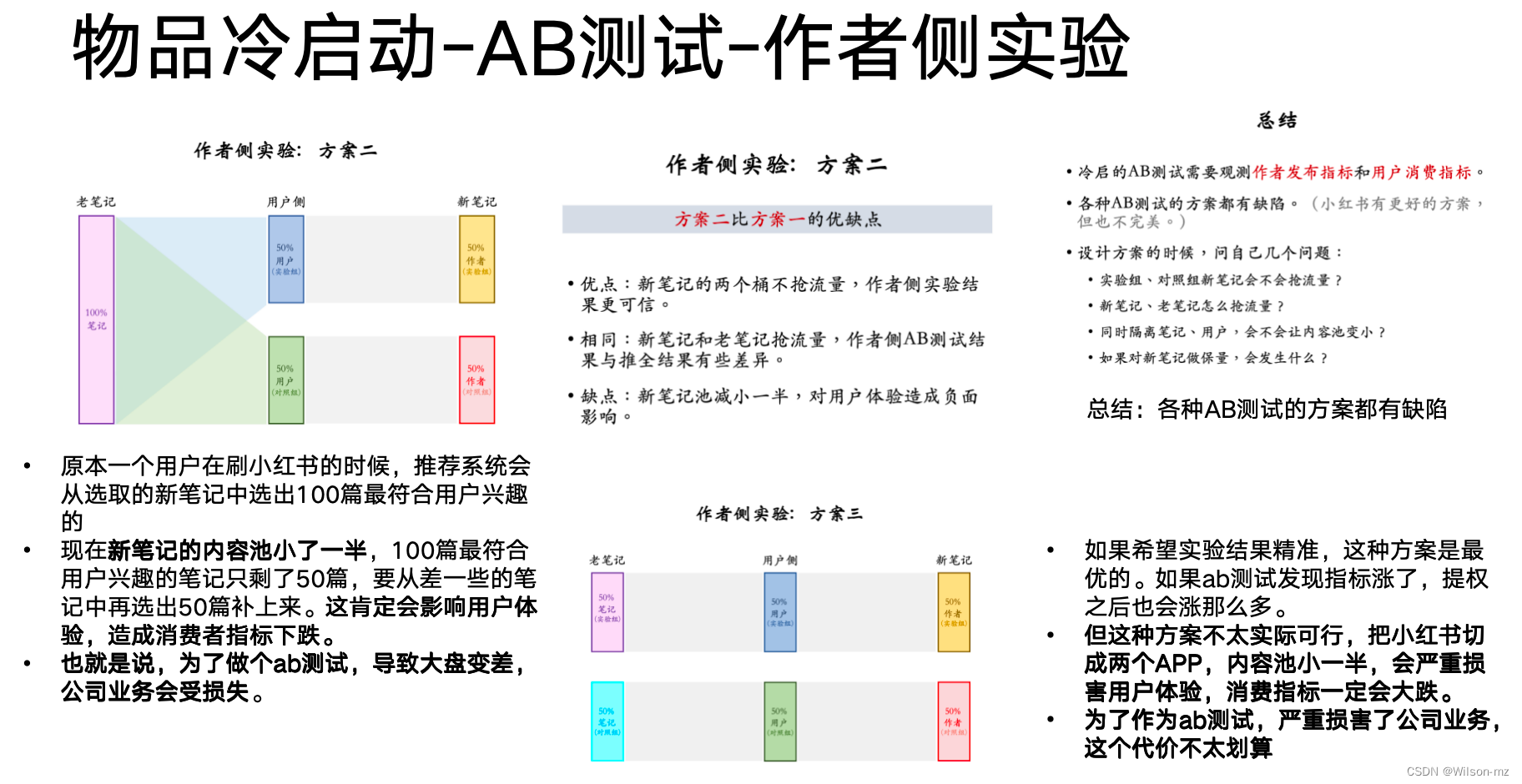 工业界真实的推荐系统(小红书)-物品冷启动的AB测试