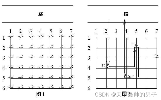 <span style='color:red;'>2004</span><span style='color:red;'>NOIP</span>普及组真题 <span style='color:red;'>2</span>. 花生采摘