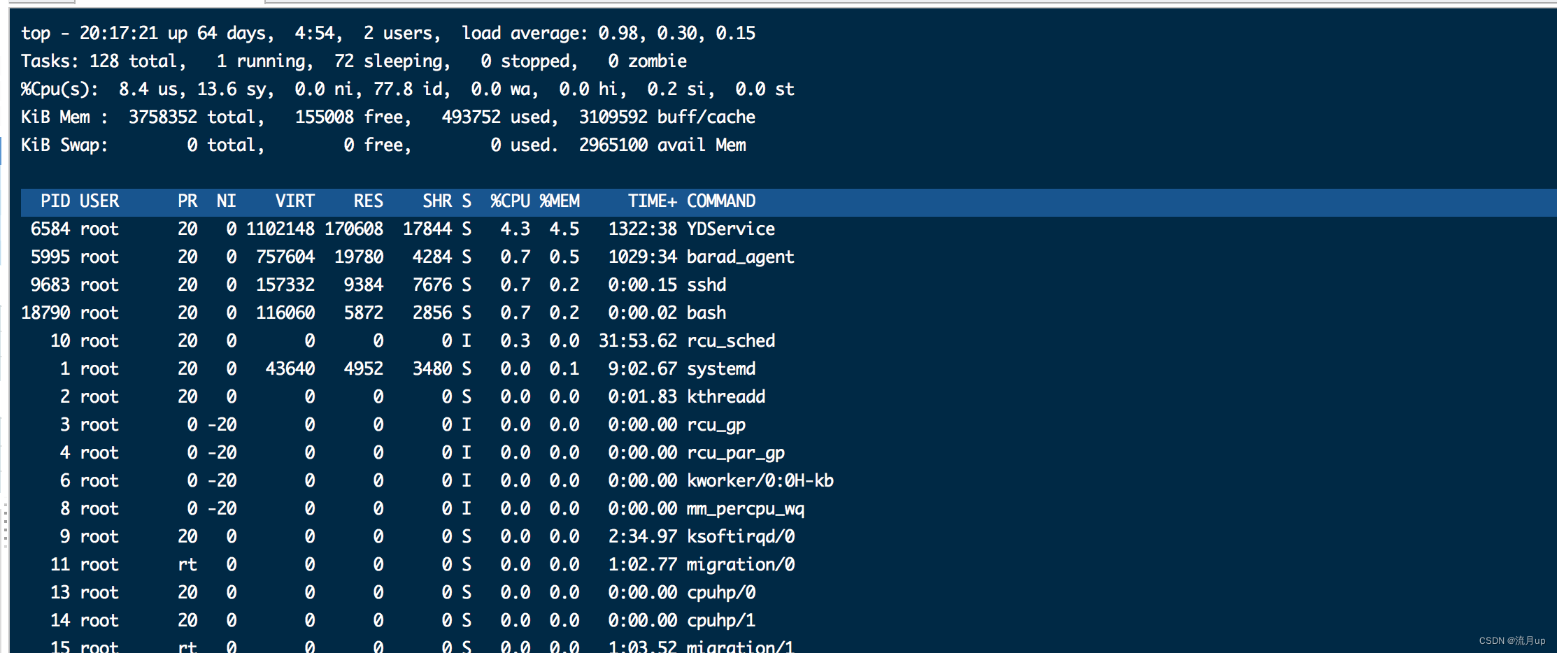 2.linux操作系统CPU使用率和平均负载区别