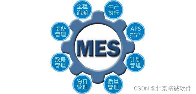 提升广东省水泥行业效率的MES解决方案