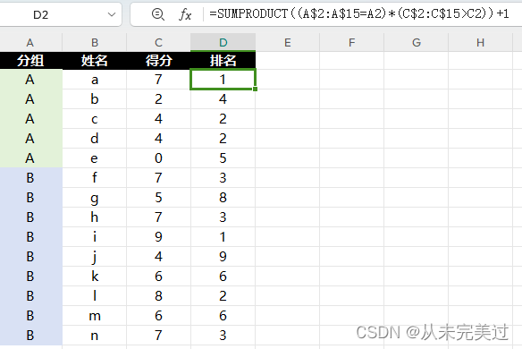 excel 实现分组排序功能