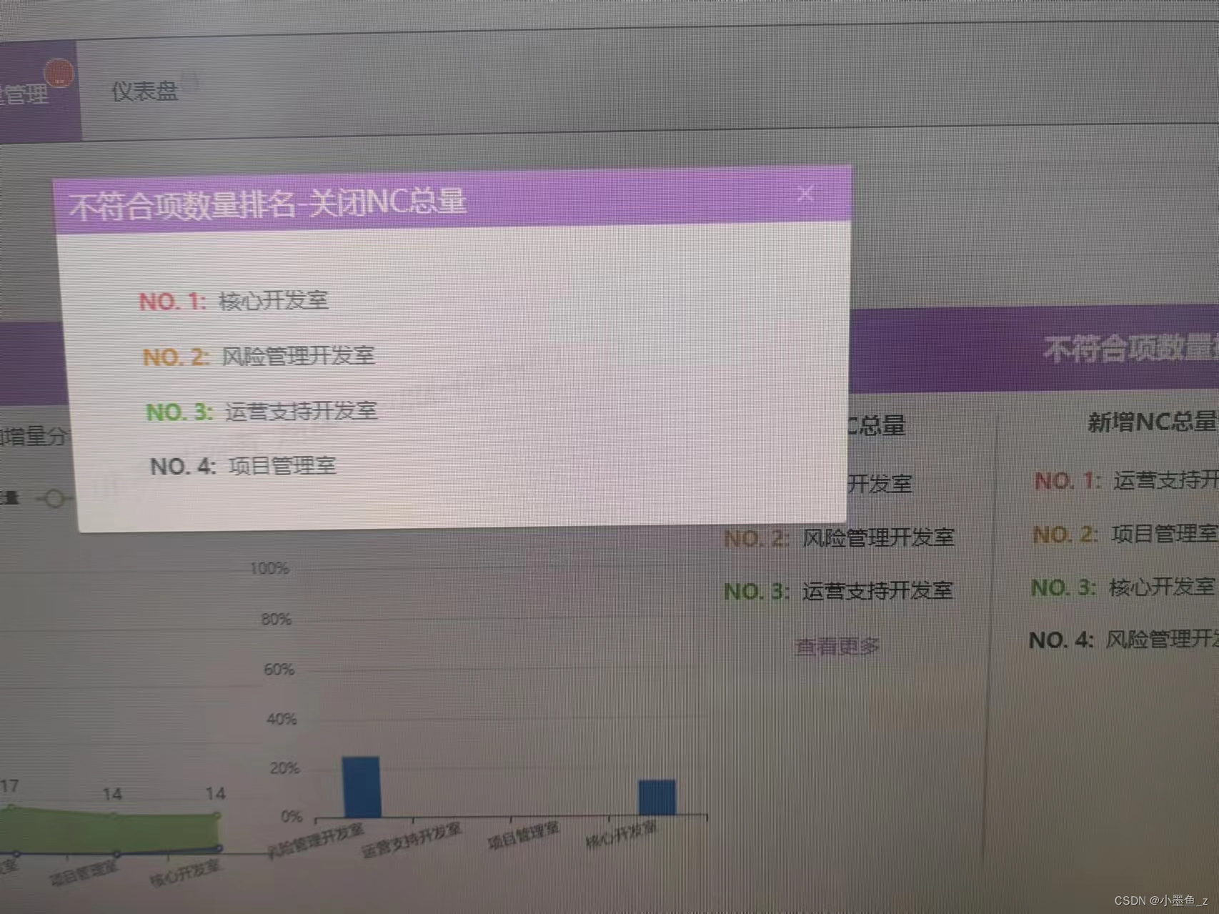 【vue】v-for只显示前几个数据，超出显示查看更多