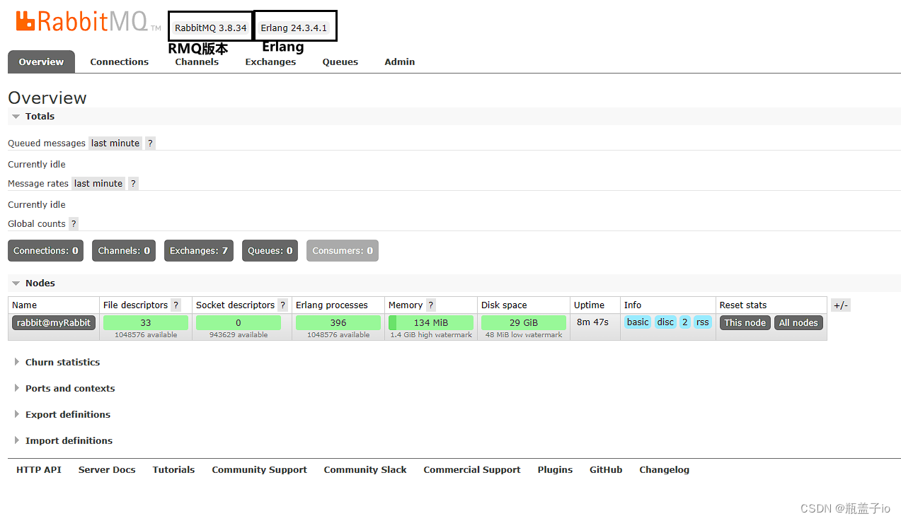 docker安装RabbitMQ3.8.34