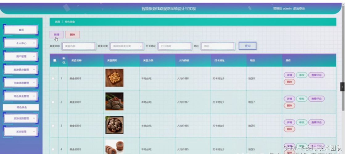 图5-12特色美食管理界面