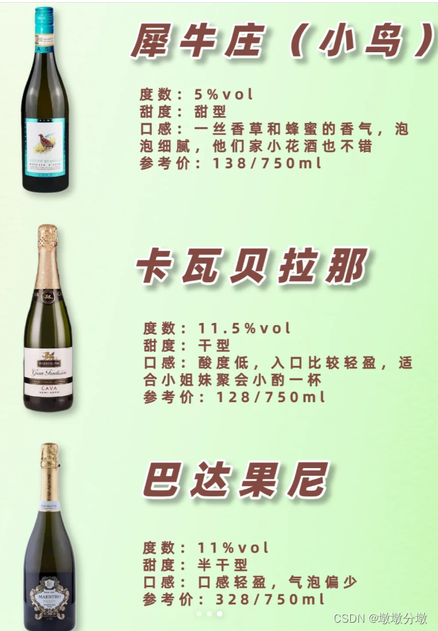 【个人质量提高指南】红酒篇｜品酒新手必读：一文学会如何品酒解锁干、半干、半甜、甜型葡萄酒的味觉密码！