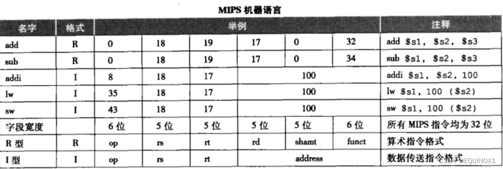 外链图片转存失败,源站可能有防盗链机制,建议将图片保存下来直接上传