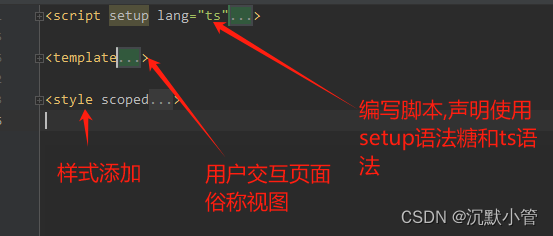 【Vue】我的第一个组件