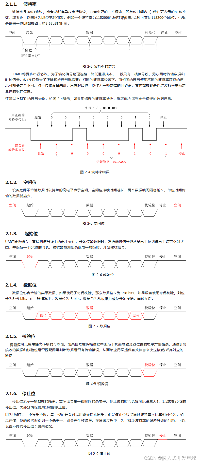 嵌入式linux系统中UART子系统基本实现