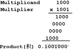 verilog编程之乘法器的实现 