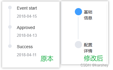 【Vue】修改组件样式并动态添加样式