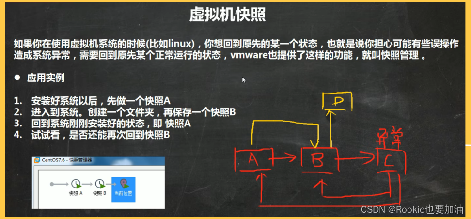 请添加图片描述