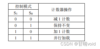 湖南大学-电路与电子学-2021期末A卷★（不含解析）