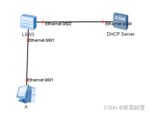 网络安全之DHCP详解