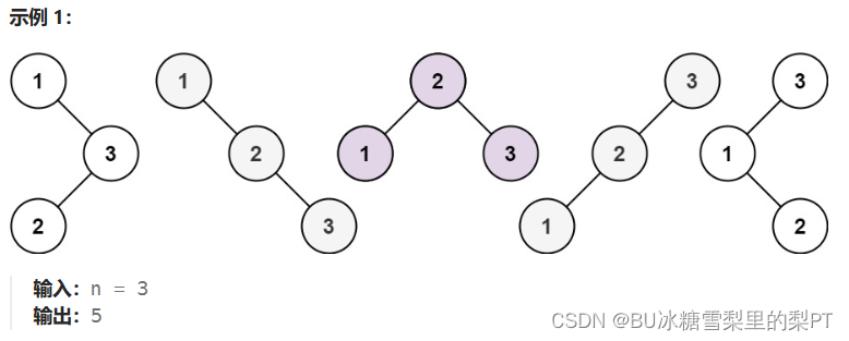 <span style='color:red;'>树</span>问题【<span style='color:red;'>Leetcode</span> 96异构<span style='color:red;'>树</span>的个数/98验证<span style='color:red;'>二</span><span style='color:red;'>叉</span>搜索<span style='color:red;'>树</span>/<span style='color:red;'>100</span>相同的<span style='color:red;'>树</span>/<span style='color:red;'>101</span><span style='color:red;'>判断</span>对称/<span style='color:red;'>102</span>层序遍历】