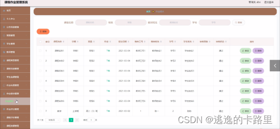 图5-6作业提交管理界面图