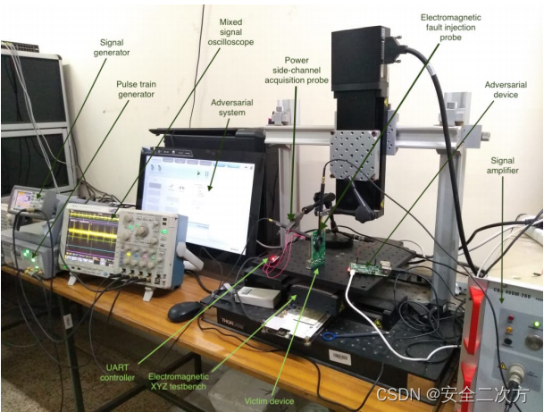 【CVE-2022-47549】OPTEE之使用故障注入攻击绕过Raspberry Pi3上的TA签名验证