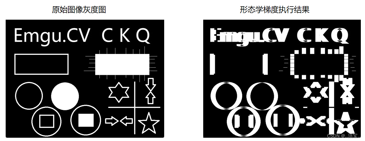 【Emgu CV教程】9.5、形态学常用操作之形态学梯度