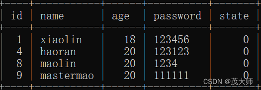 2023.12.6 关于 Spring Boot 事务的基本概念