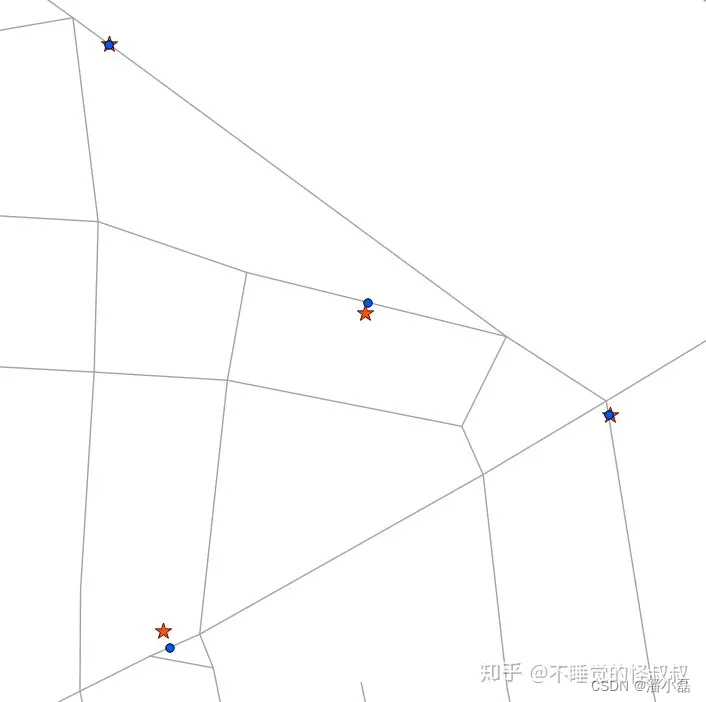 PostGIS学习教程十七：线性参考