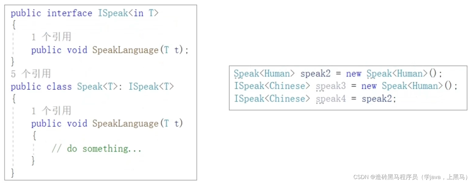 C#中的协变和逆变