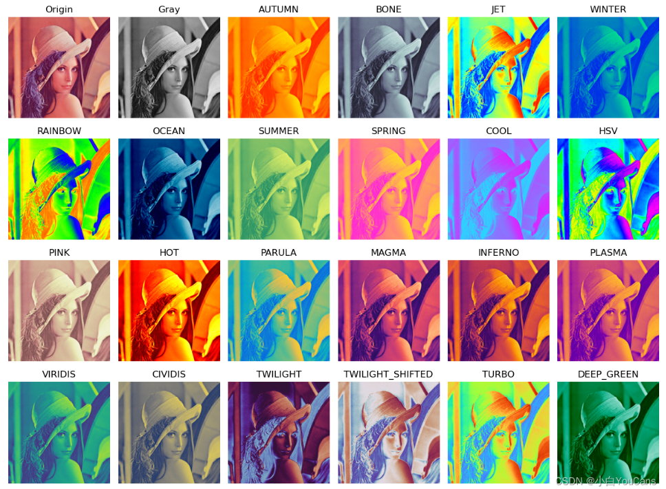 【图像处理】图像的色彩风格滤镜_cv.applycolormap-CSDN博客