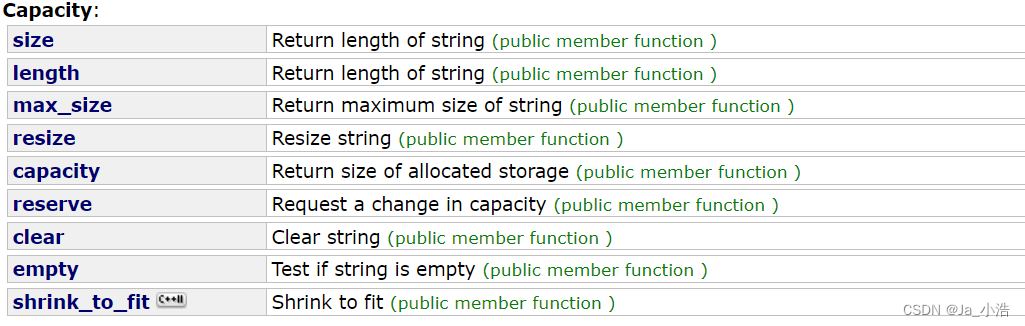 【c++】string类的使用及模拟实现