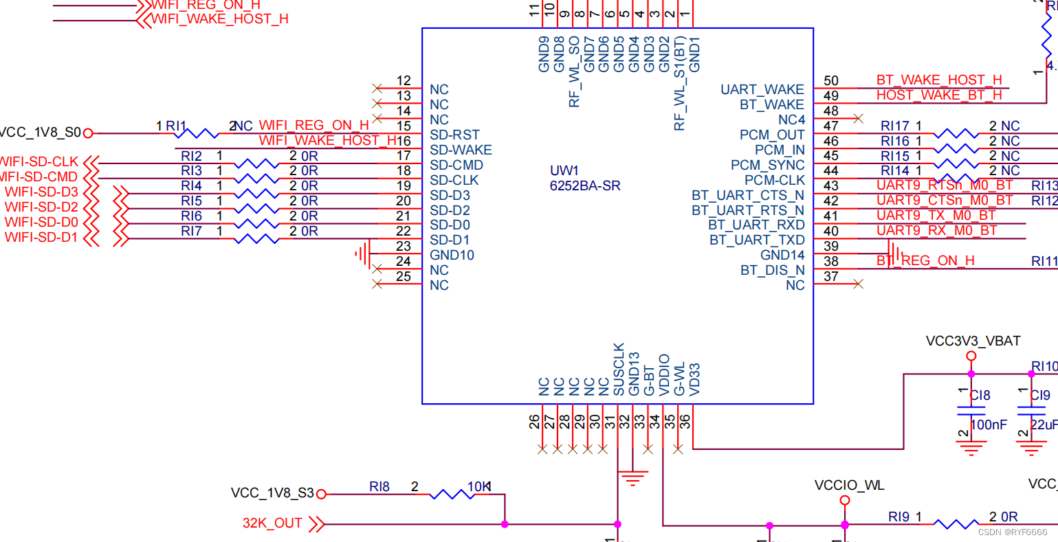 RK3588 & Android13 调试RTL8852BS（WIFI&BT），RK3588与Android 13调试RTL8852BS（WIFI&BT）技术解析，RK3588与Android 13调试RTL8852BS（WIFI与蓝牙）技术详解