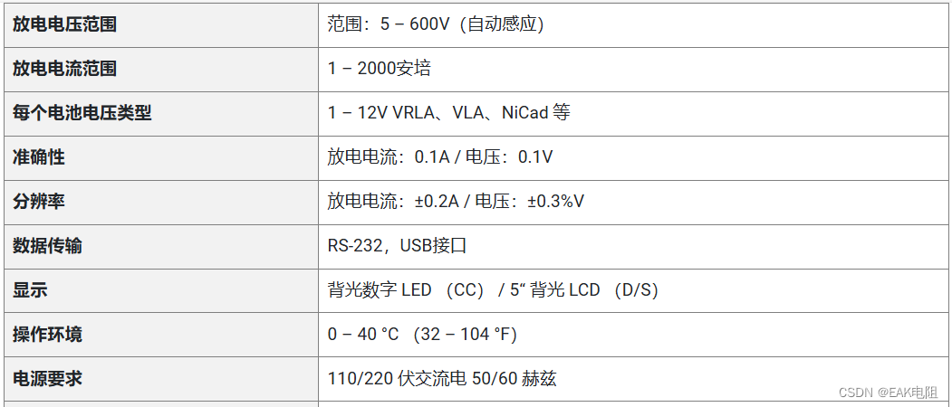 带电池监控功能的恒流直流负载组