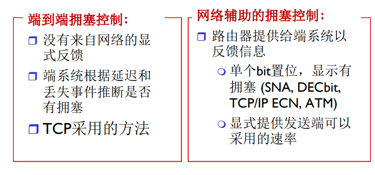 【连接管理，三次握手，拥塞控制原理】