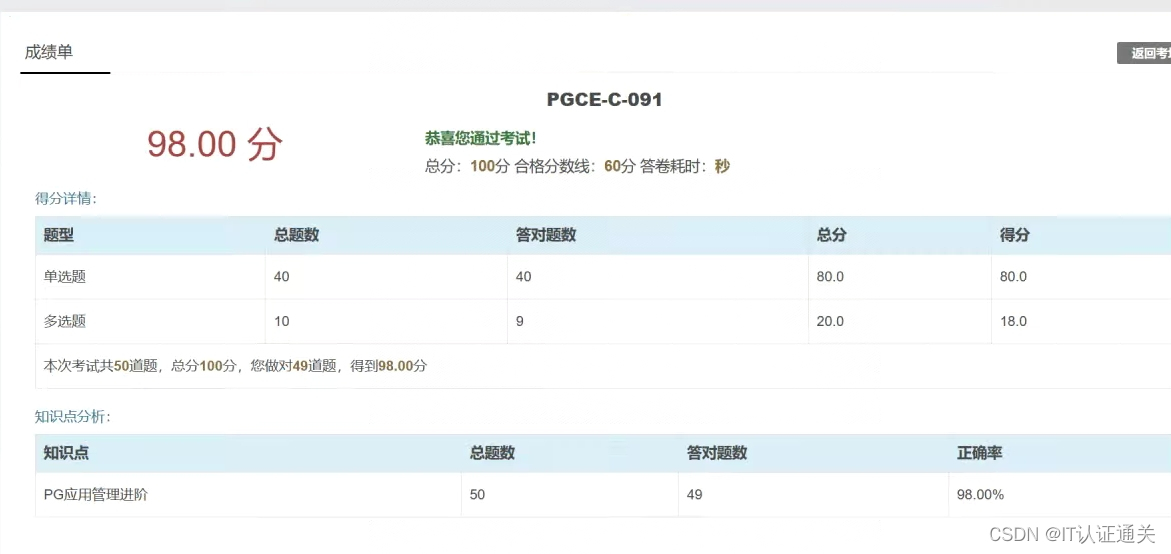 PostgreSQL认证考试PGCA、PGCE、PGCM