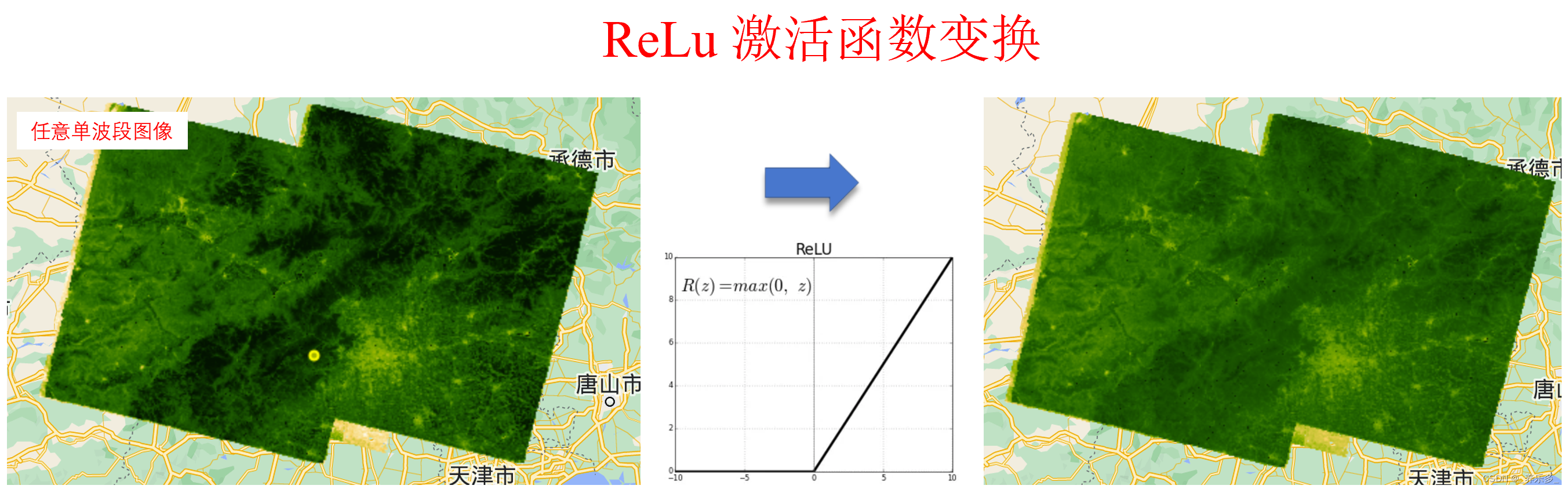 GEE：使用ReLu激活函数对单波段图像进行变换（以NDVI为例）