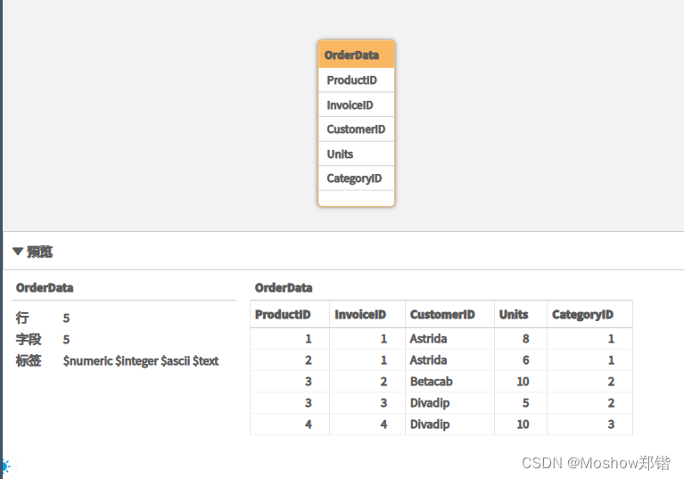 Qlik Sense : Lookup函数