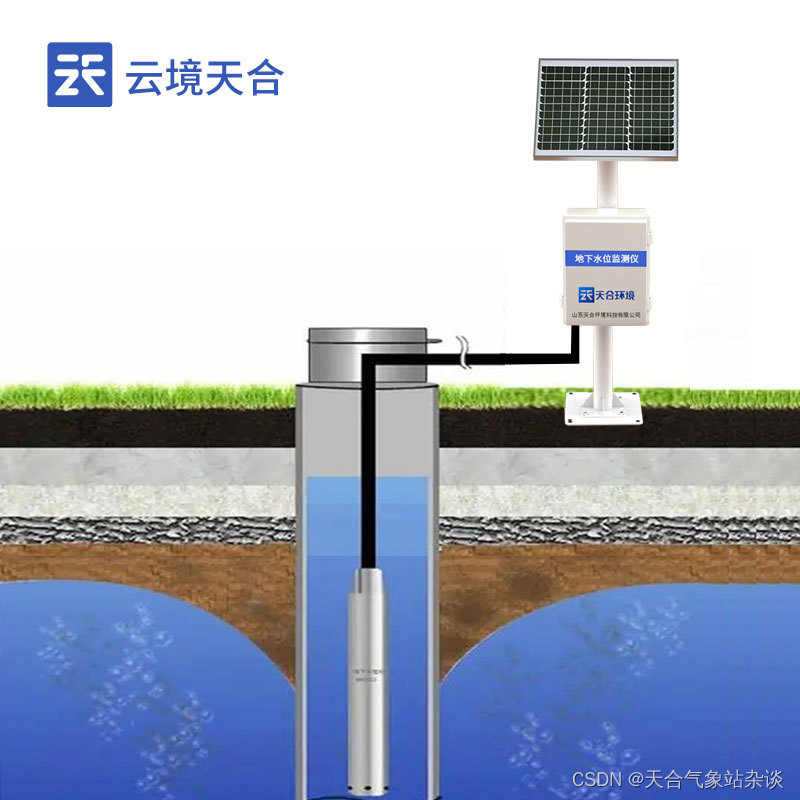 地下水位自动监测设备：矿井水文监测系统