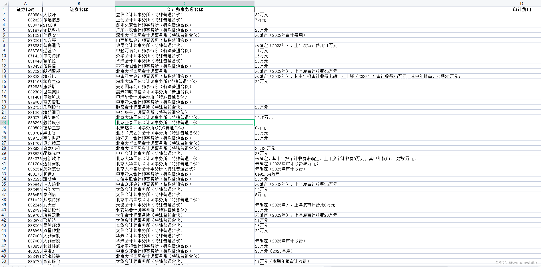 Python获取上市公司报告，AI分析助力投资决策