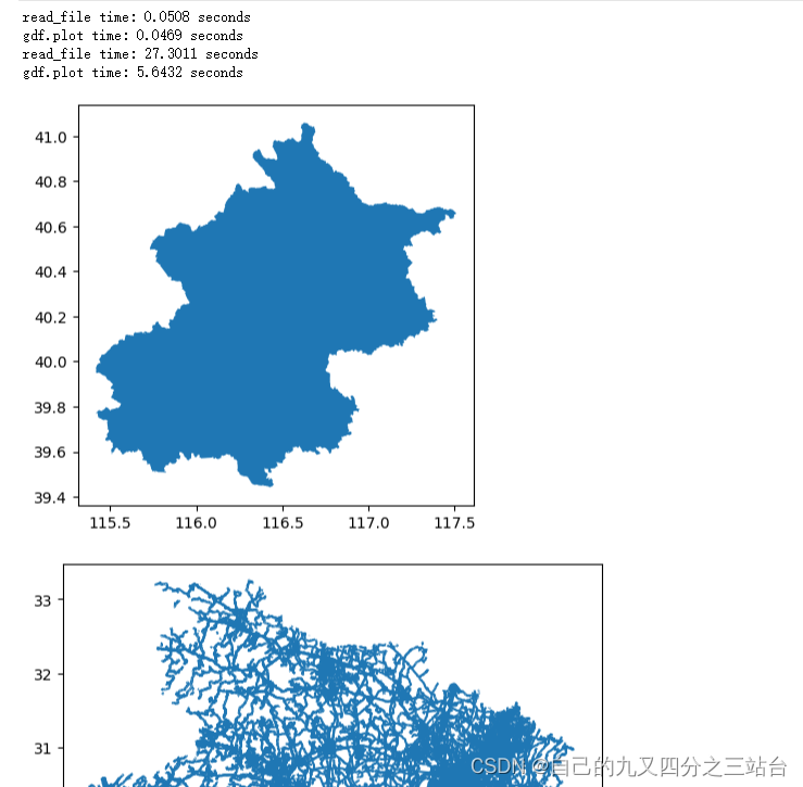 GeoPandas初体验:它是什么，我用它展示一下shp矢量数据